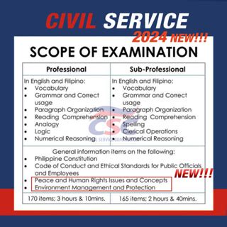 civil service philippine constitution reviewer|[FREE] CSE Reviewer 2024: A Resource Page – Test .